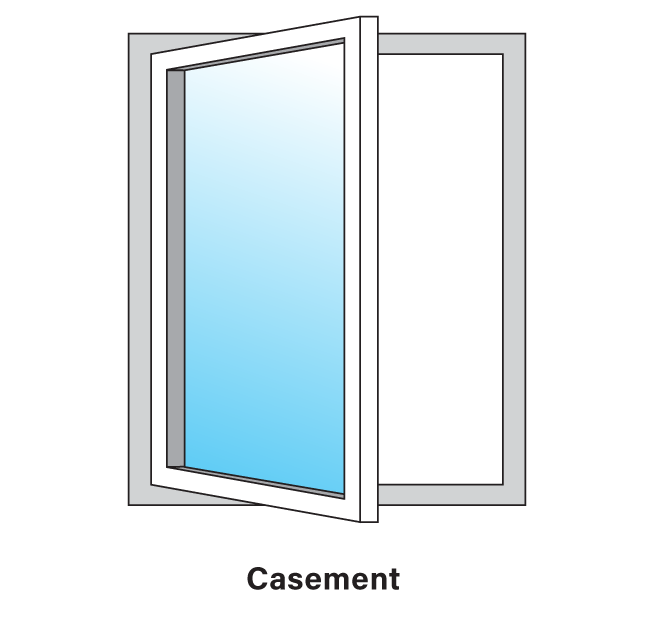 Casement is one of the popular types of egress windows.