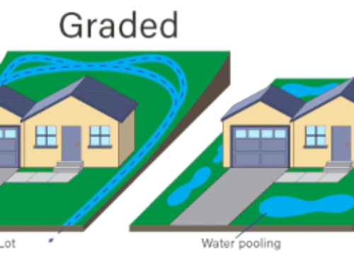 How Does Yard Grading Affect Your Home’s Foundation? Our Experts Explain